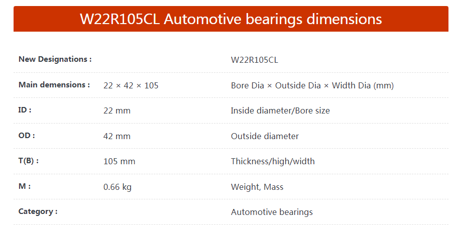 auto water pump bearing w22r105cl